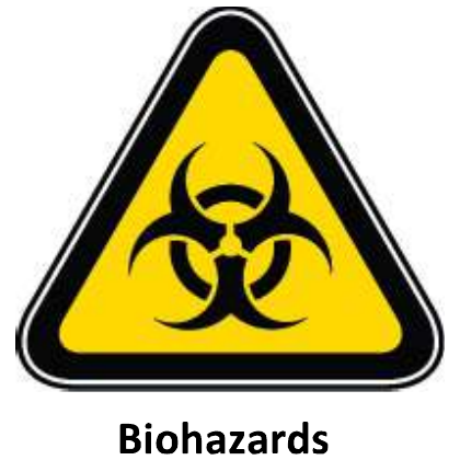Biohazards