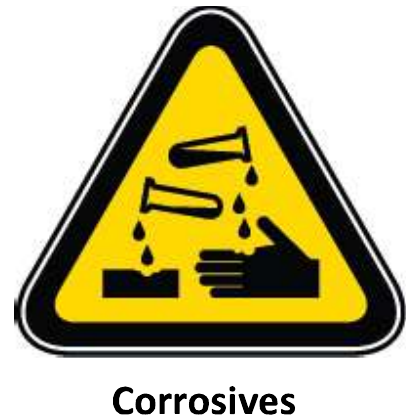 Corrosives